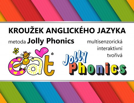 jolly phonics plakát